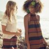 Breaking Down The Fall 2016  Collections
